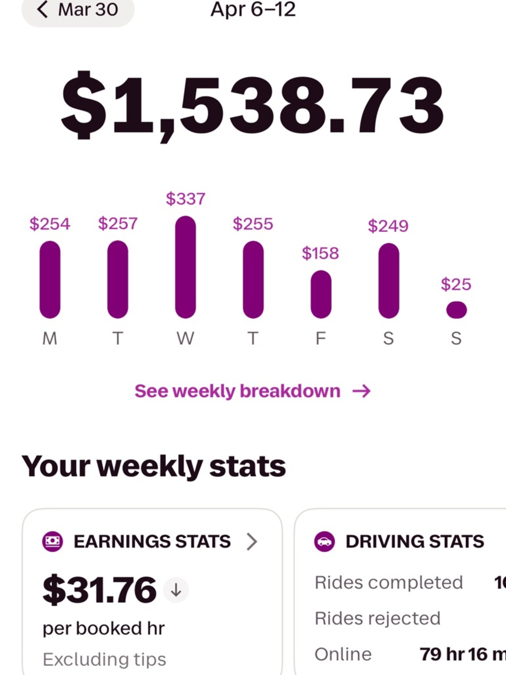 Weekly Earnings Screenshot - Purple Accent